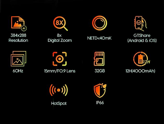 ابق متصلاً و سجل مغامراتك مع هذا الشاشة الحرارية الموحدة مع Wi-Fi AP و 4000mAh بطارية 1