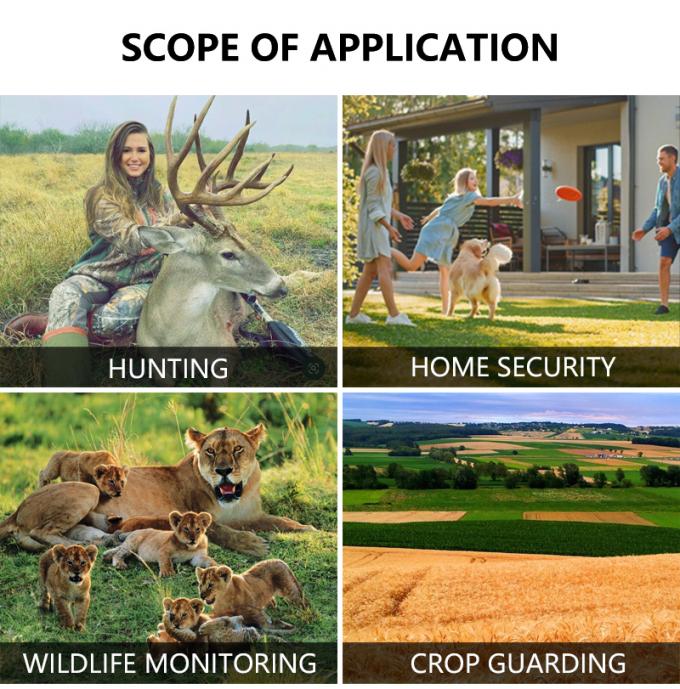 ابق متصلاً و سجل مغامراتك مع هذا الشاشة الحرارية الموحدة مع Wi-Fi AP و 4000mAh بطارية 10