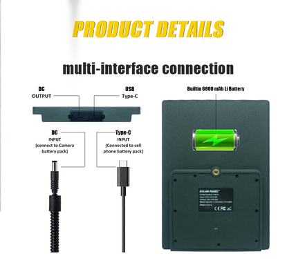 KS26 12W الطاقة الإضافية لوحة الطاقة الشمسية ABS25 مادة مقاومة للحريق IP67 مقاومة للماء اتصال متعدد الواجهات