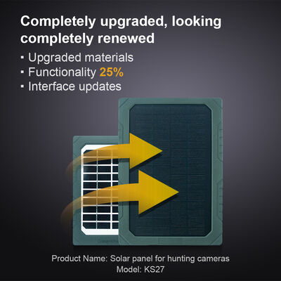 Dc Metal 4.0 1.7mm لوحة شمسية مع 5MP HD Color CMOS Image Sensor مصممة لتحسين أنظمة الطاقة المتجددة وتعظيم الإنتاج