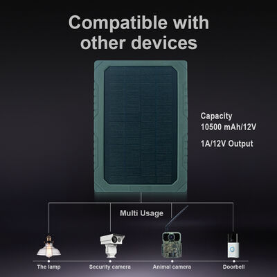 Dc Metal 4.0 1.7mm لوحة شمسية مع 5MP HD Color CMOS Image Sensor مصممة لتحسين أنظمة الطاقة المتجددة وتعظيم الإنتاج