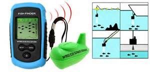 شاشة LCD لاسلكية 2.4 جيجا هرتز GPS Trail Camera GPS HYZ-842G 300-500m