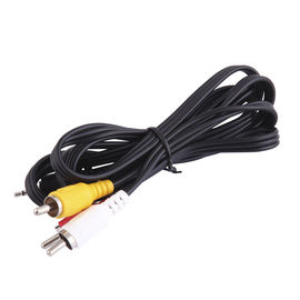 كبل USB للماء ملحقات الكاميرا الصيد ، تركيبات لوحة للطاقة الشمسية كابل التلفزيون